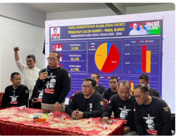 Klaim Menang di Pilkada Kubu Raya Paslon Jikir Tetap Tunggu Perhitungan Resmi KPU