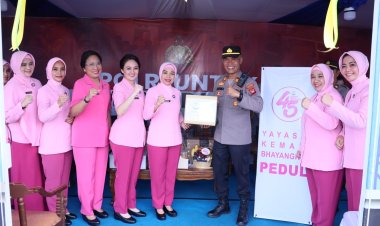 Bhayangkari Peduli Polda Kalbar Kunjungi Pos OPS Ketupat Kapuas 2025 Dan Bagi Takjil Kepada Para Pengendara