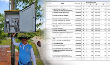 Usai Klarifikasi Kadishub, Muncul Desakan Buka Data Lengkap PJU dan Hasil Audit Inspektorat